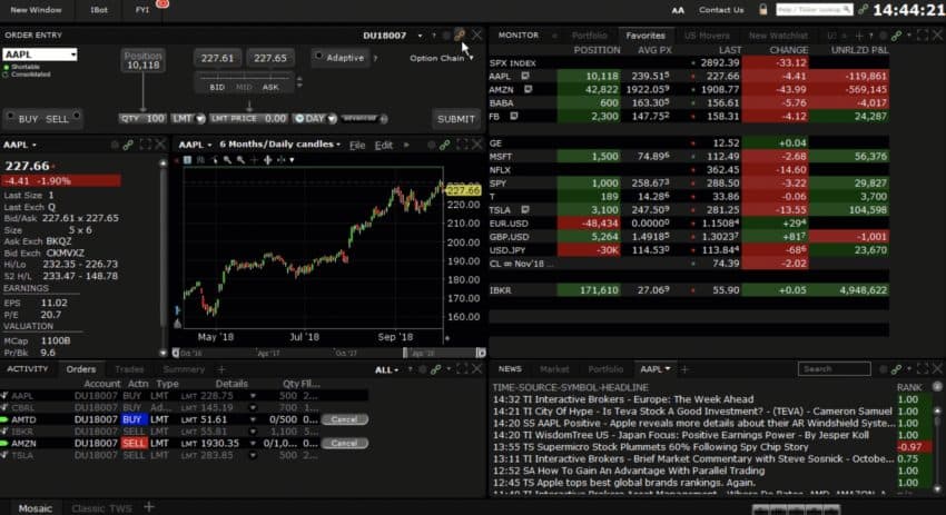 Les 10 plateformes incontournables pour investir en bourse en France