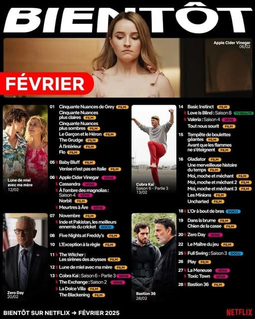 Les 10 séries Netflix incontournables à suivre en 2025