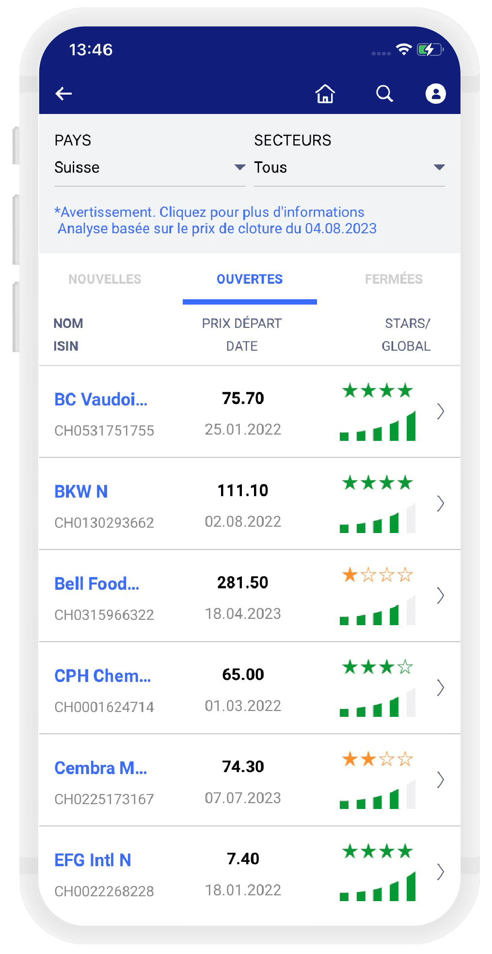 Les 10 meilleures alternatives à TradeDirect pour les investisseurs suisses