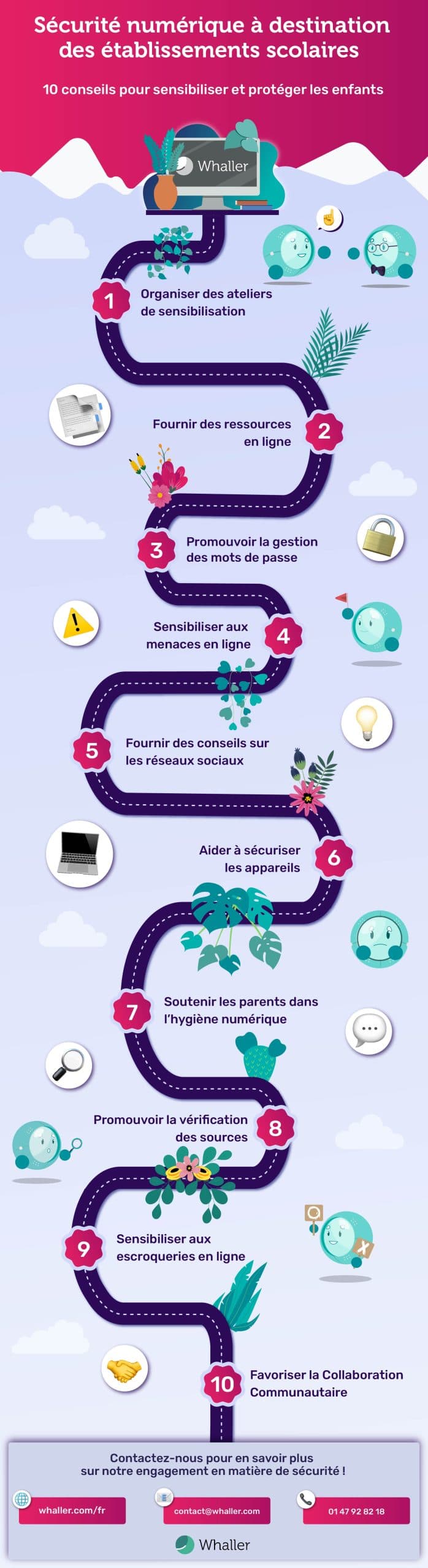 Google intensifie la protection de ses services pour garantir une expérience en ligne sécurisée aux jeunes Toulousains