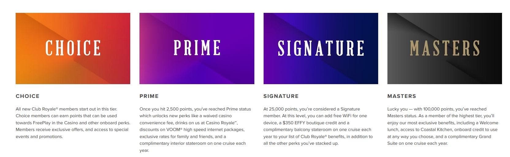 Points Choice de Royal Caribbean Group : comment ce programme de fidélité révolutionne les croisières