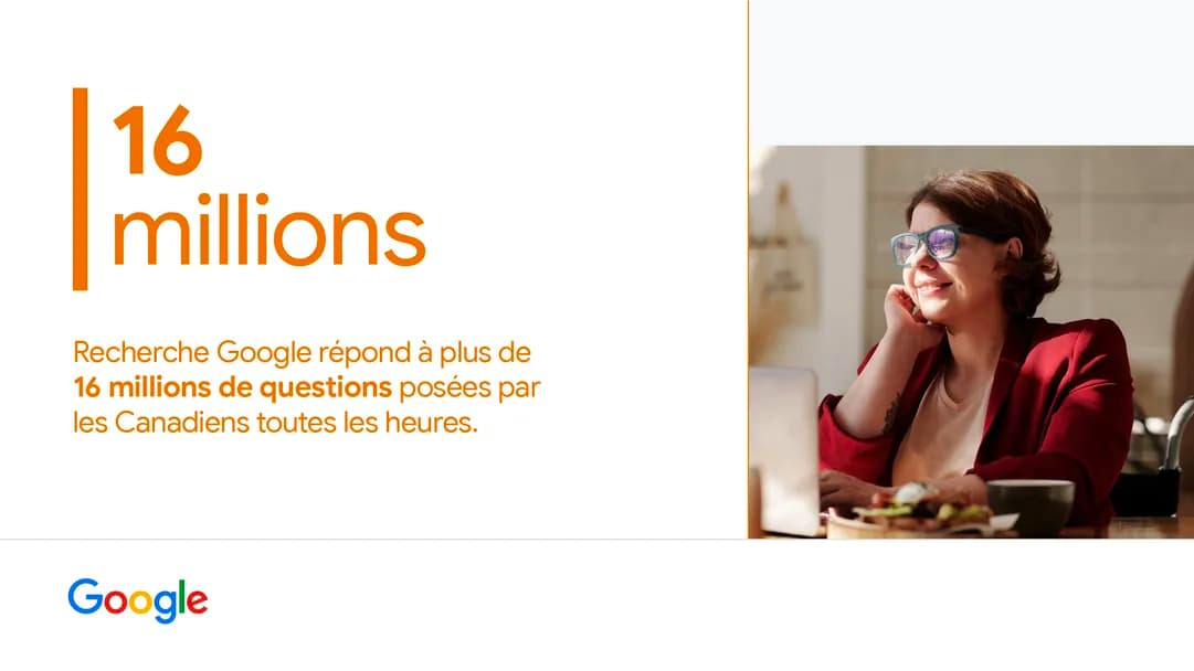 Un Nouvel Horizon d’Innovation : Comment l’IA de Google Forge un Avenir Plus Sûr pour les Canadiens