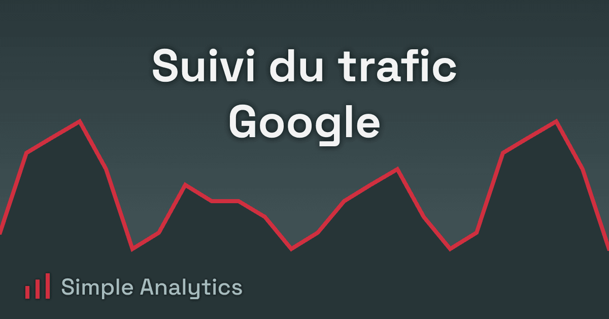Que se passe-t-il quand Google arrête de diriger du trafic vers les sites web ?