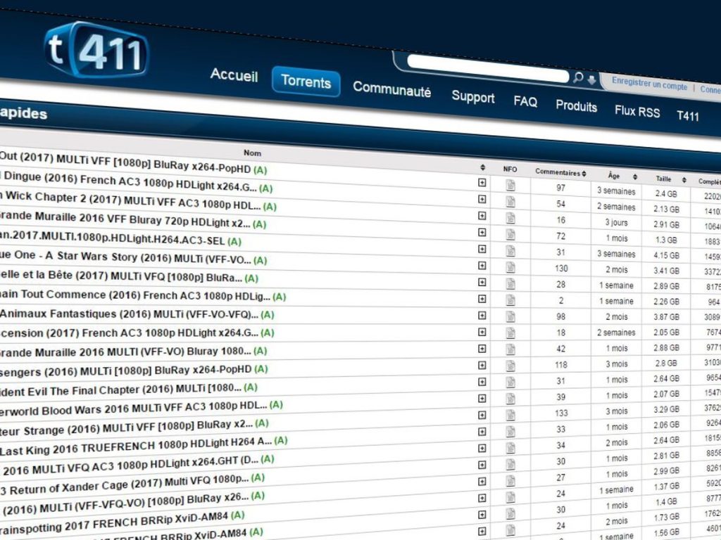 Torrent : Les 5 meilleures alternatives à T411 en avril 2024