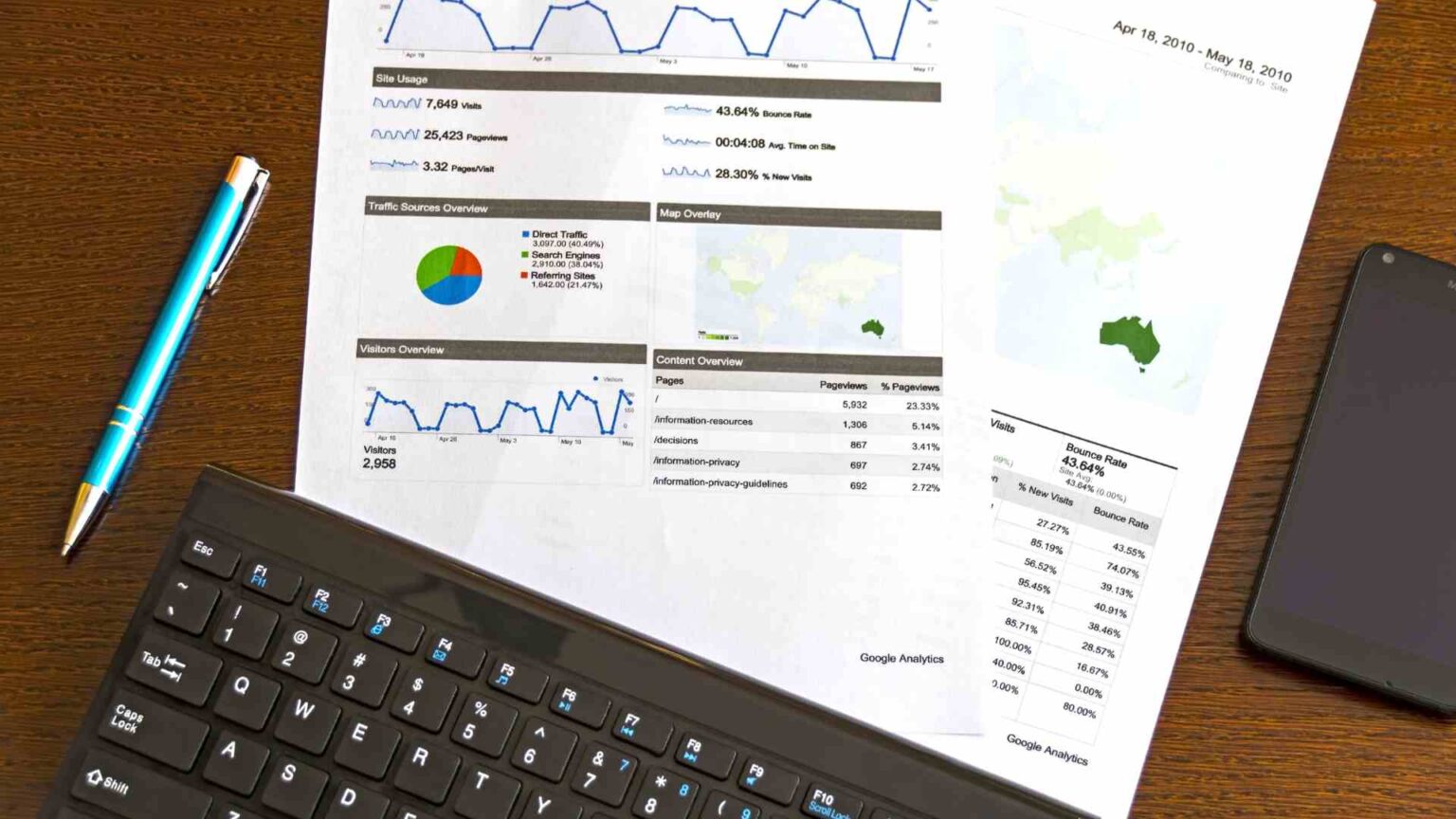 Comment réussir sa campagne Google Ads ? Slis