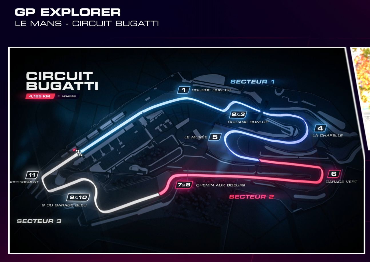 Squeezie Circuit parcours Grand Prix Explorer Circuit Bugatti Mans Plare