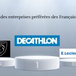 Top 50 des entreprises préférées des Français 2022