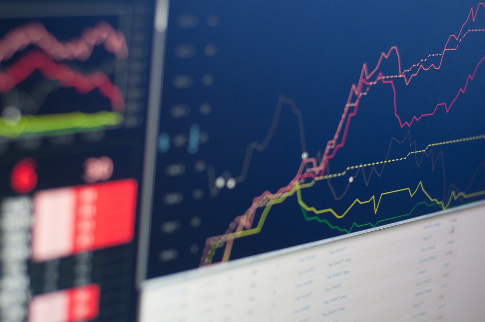Day trading idee side business