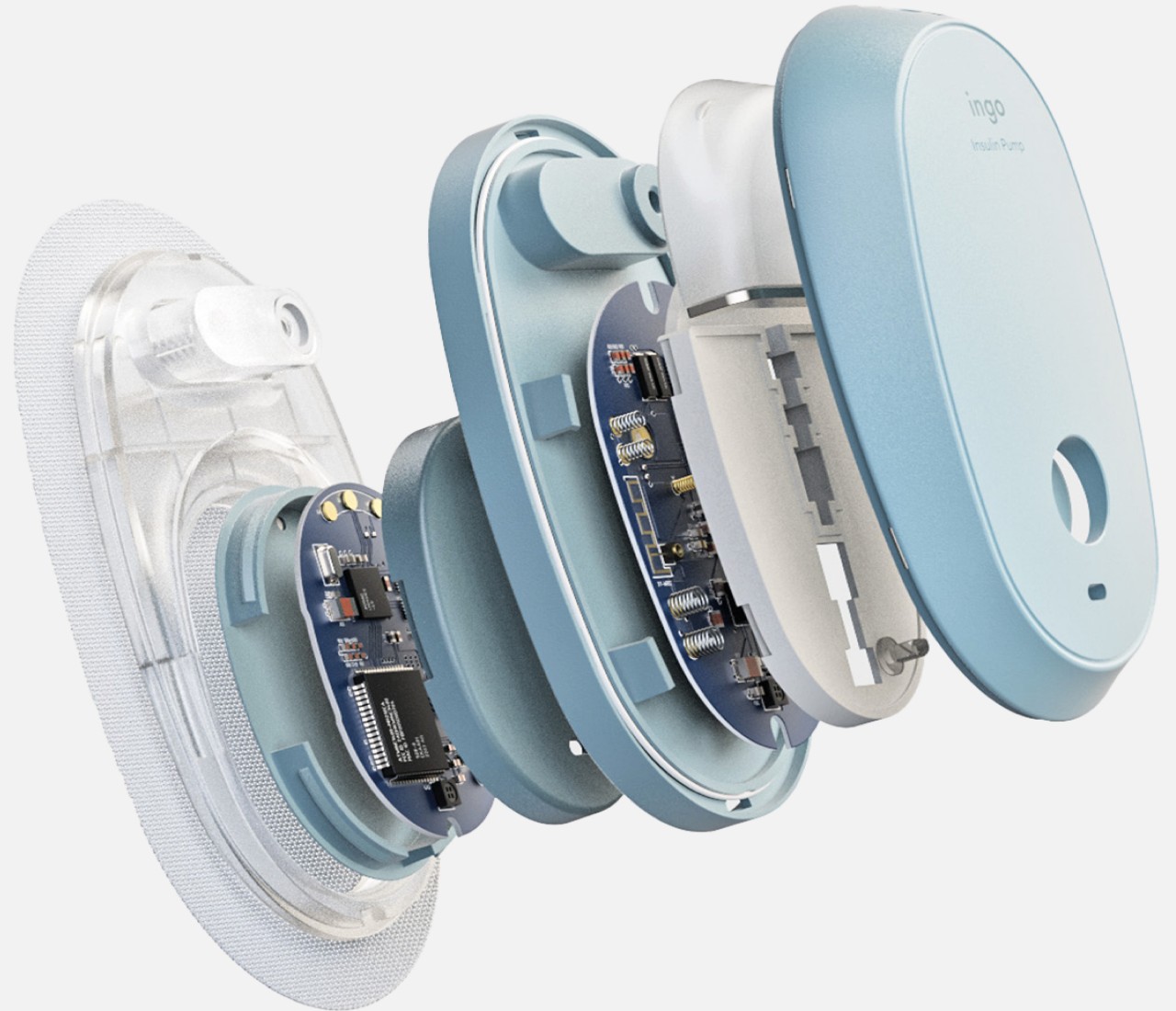 1714644697 559 Le concept de moniteur de glucose et de pompe a - plare.