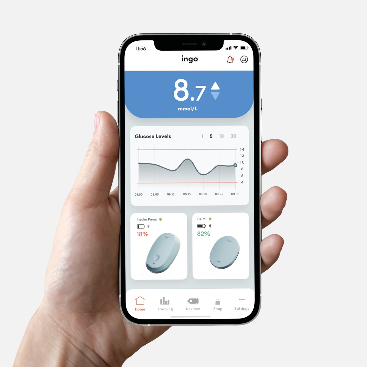 1714644702 129 Le concept de moniteur de glucose et de pompe a - plare.