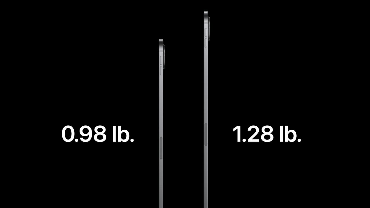 1715100576 289 Le M4 et le double ecran OLED du nouvel iPad - plare.