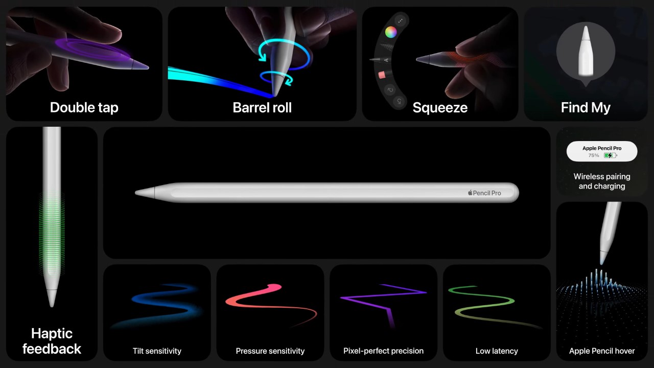 1715201308 300 Le nouvel Apple Pencil Pro signe larret de mort de - plare.
