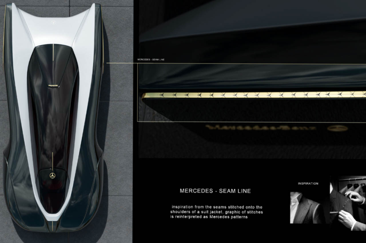 1715714148 849 Ce concept dhypercar de Mercedes Benz adapte les volumes dun elegant - plare.