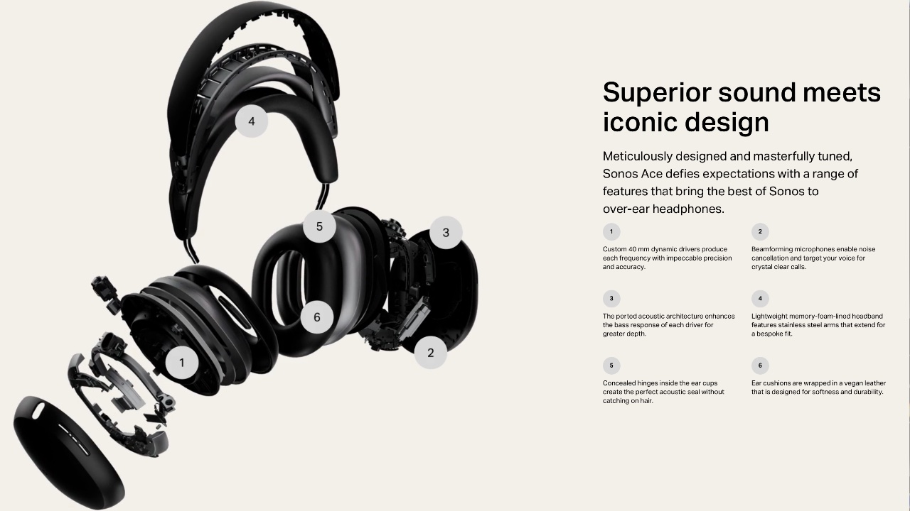 1716296540 334 Sonos Ace defie les AirPods Max dApple avec des ecouteurs - plare.
