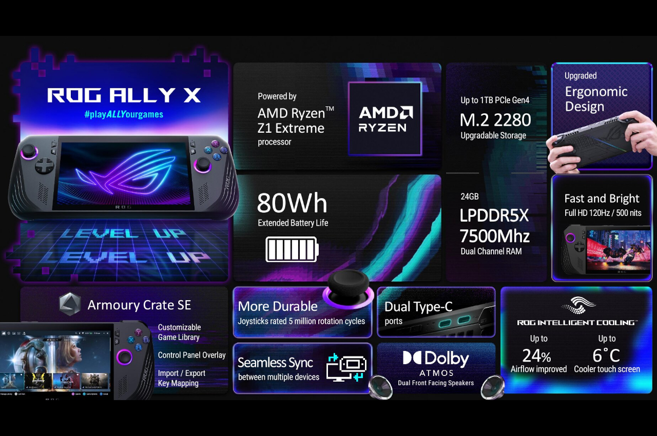 1717318832 138 Lordinateur portable de jeu ASUS ROG Ally X apporte de - plare.