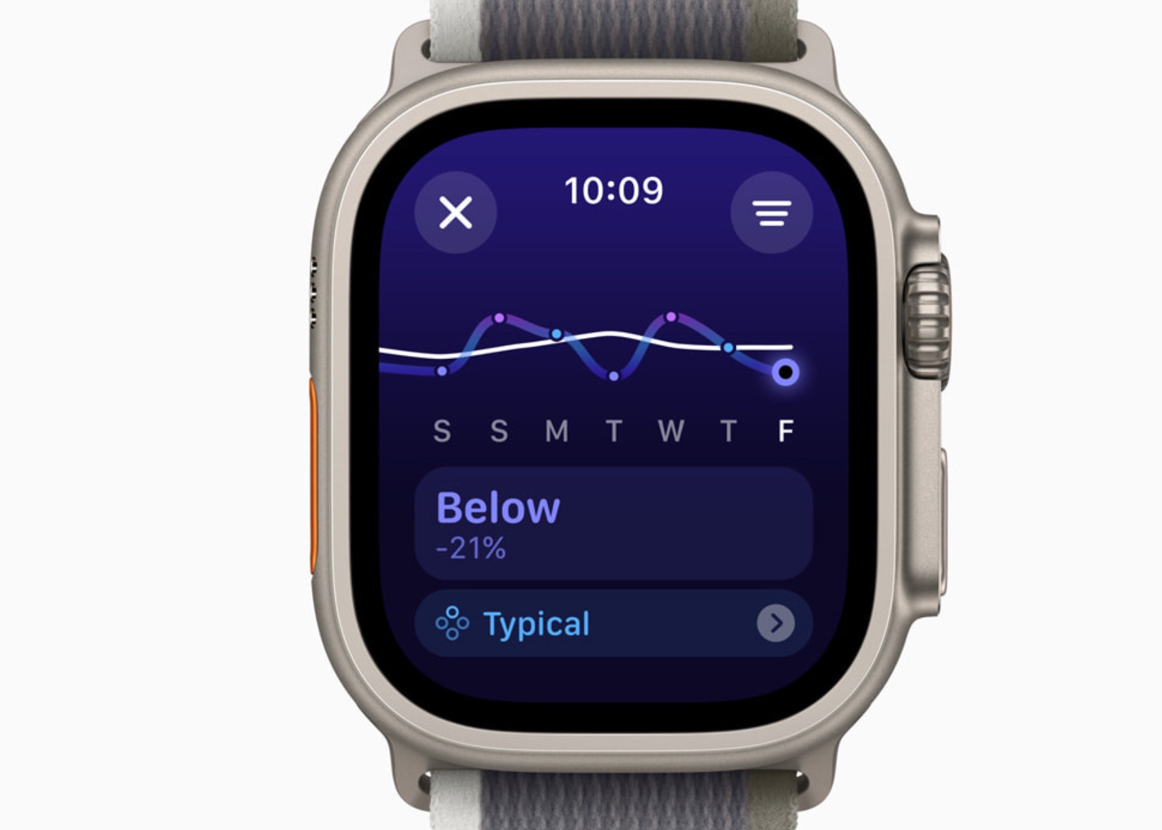 1718145417 358 watchOS 11 informations completes sur la sante avec suivi - plare.