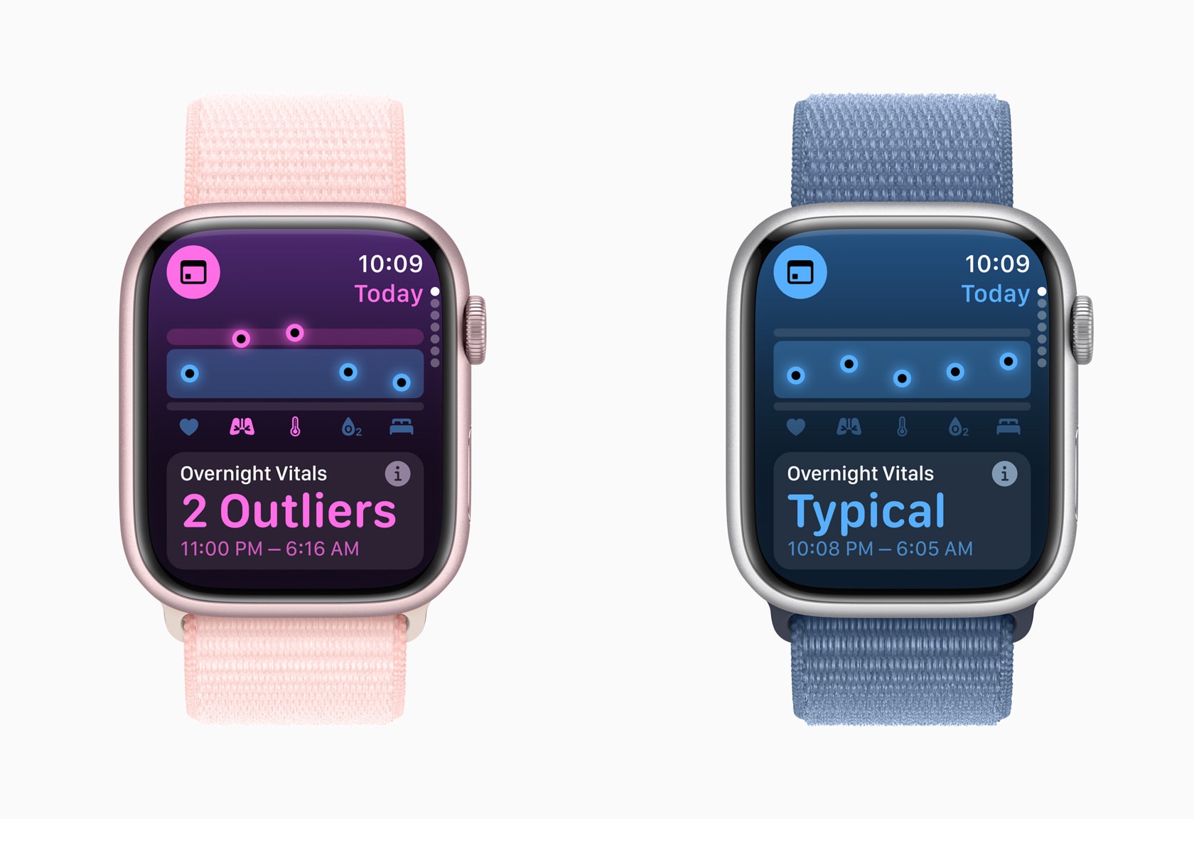 1718145418 343 watchOS 11 informations completes sur la sante avec suivi - plare.