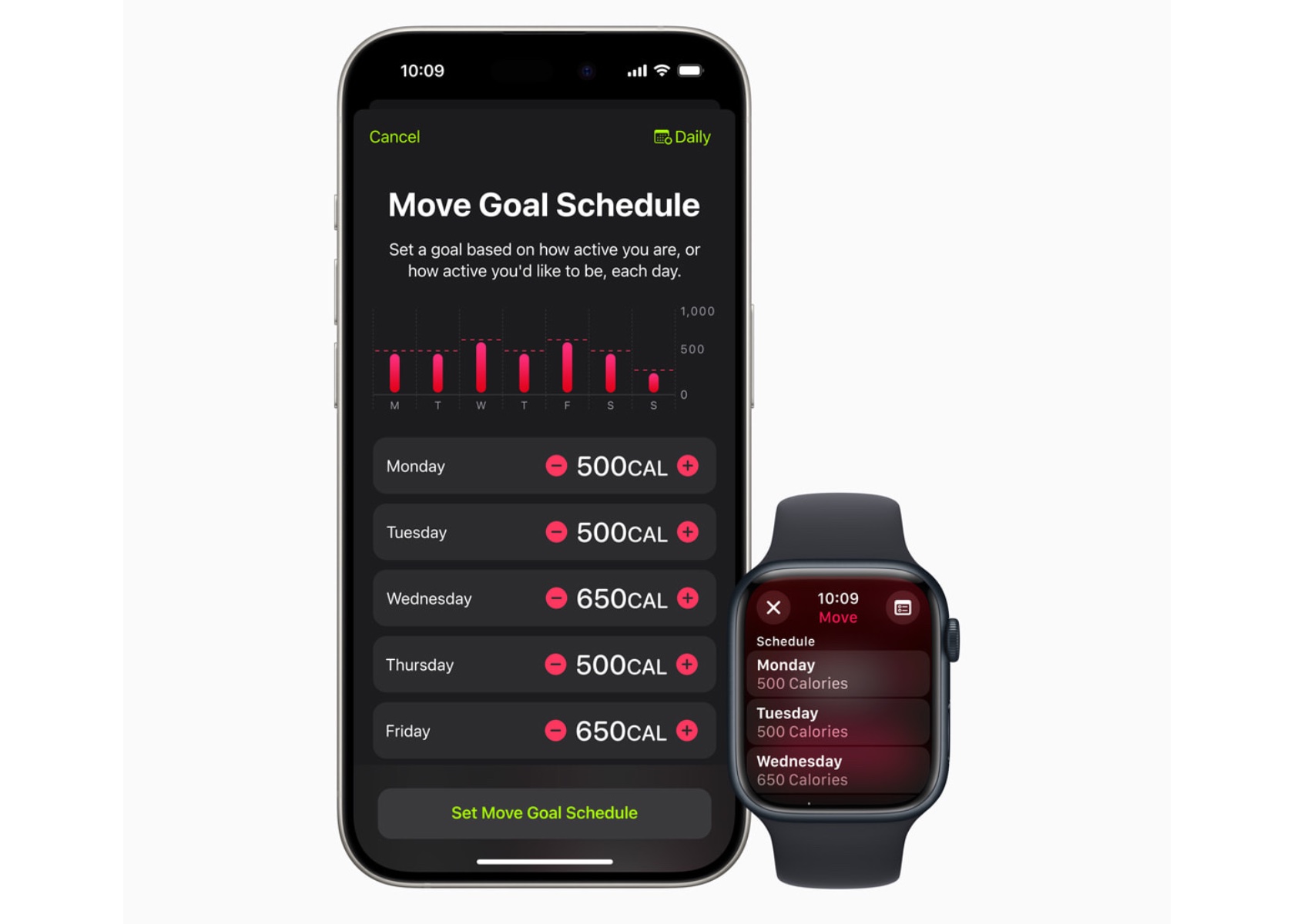 1718145424 475 watchOS 11 informations completes sur la sante avec suivi - plare.