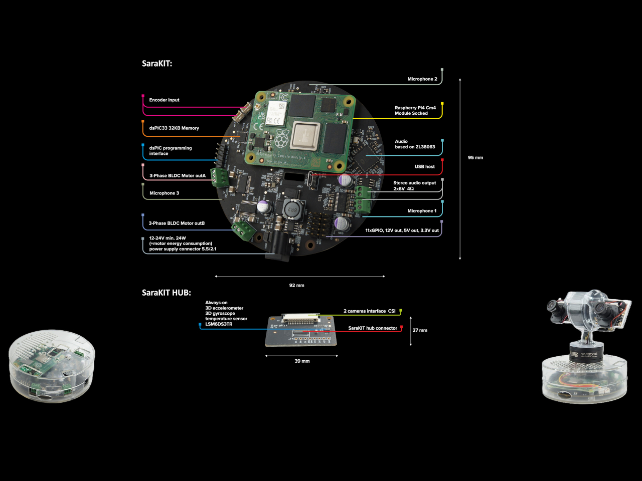 1730295402 539 Le concept de support MagSafe ajoute le suivi du visage - plare.