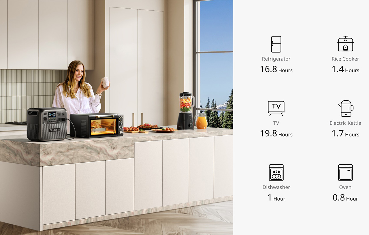 1731552637 93 Pourquoi BLUETTI Elite 200 V2 est la meilleure centrale electrique - plare.