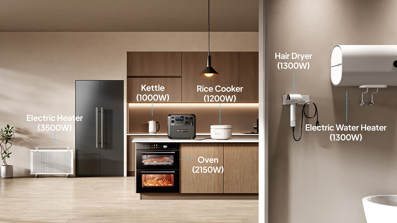 1731552638 911 Pourquoi BLUETTI Elite 200 V2 est la meilleure centrale electrique - plare.