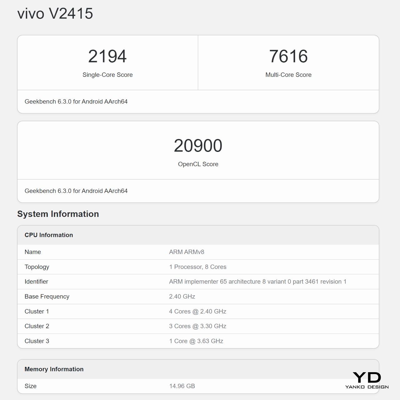 1734824056 665 Vivo X200 la fiabilite sans lesbroufe - plare.