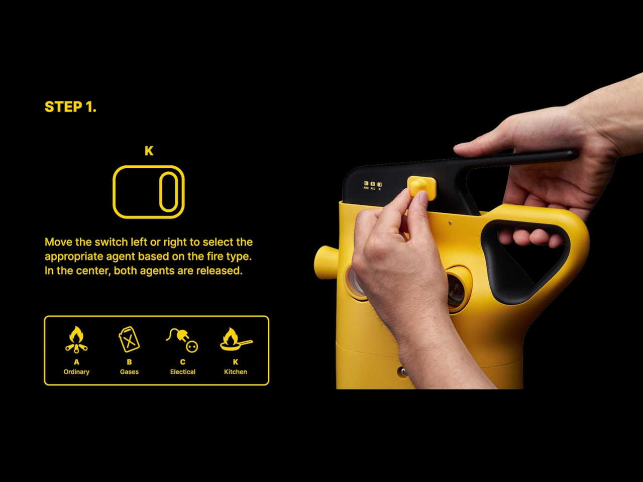 1737397264 359 Revolutionnez votre securite Le concept dextincteur a double action - plare.
