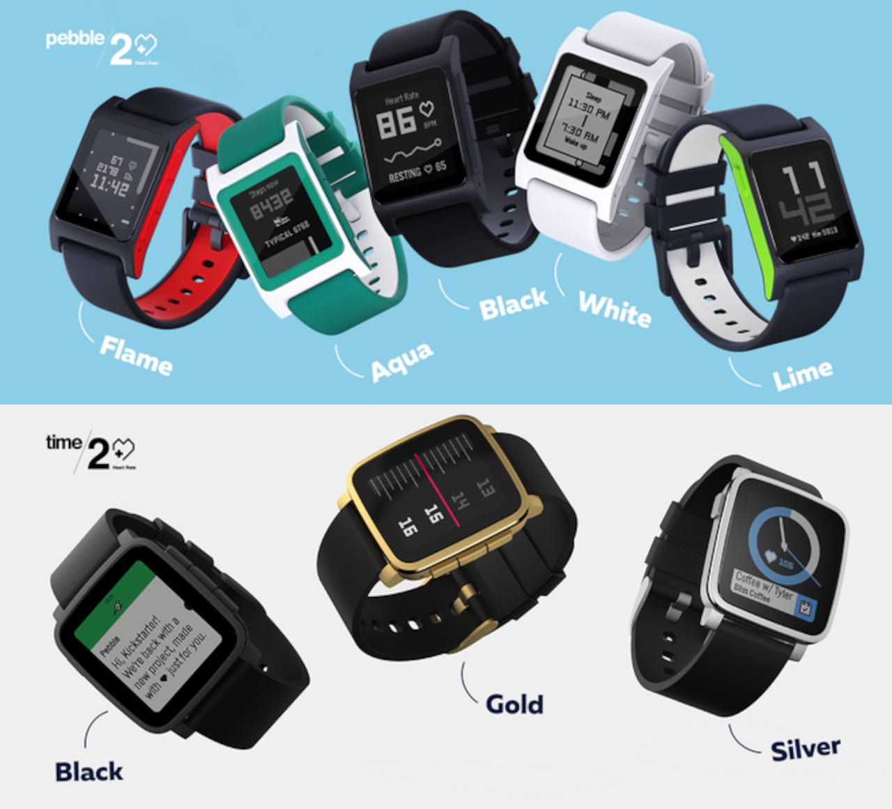1738057659 22 Revolution horlogere La montre connectee Pebble fait son grand - plare.