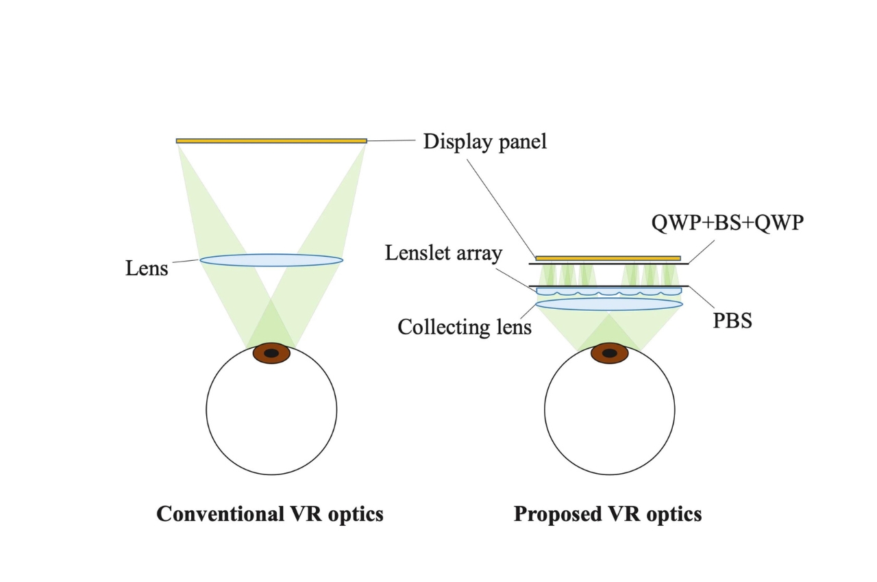 1738175071 343 Apple Glasses La Realite Augmentee Revee ou le Futur - plare.