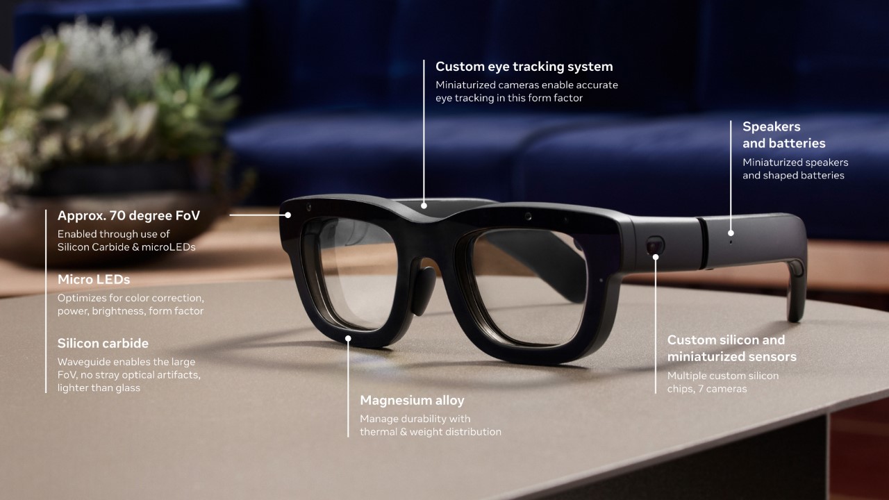 1738175073 142 Apple Glasses La Realite Augmentee Revee ou le Futur - plare.