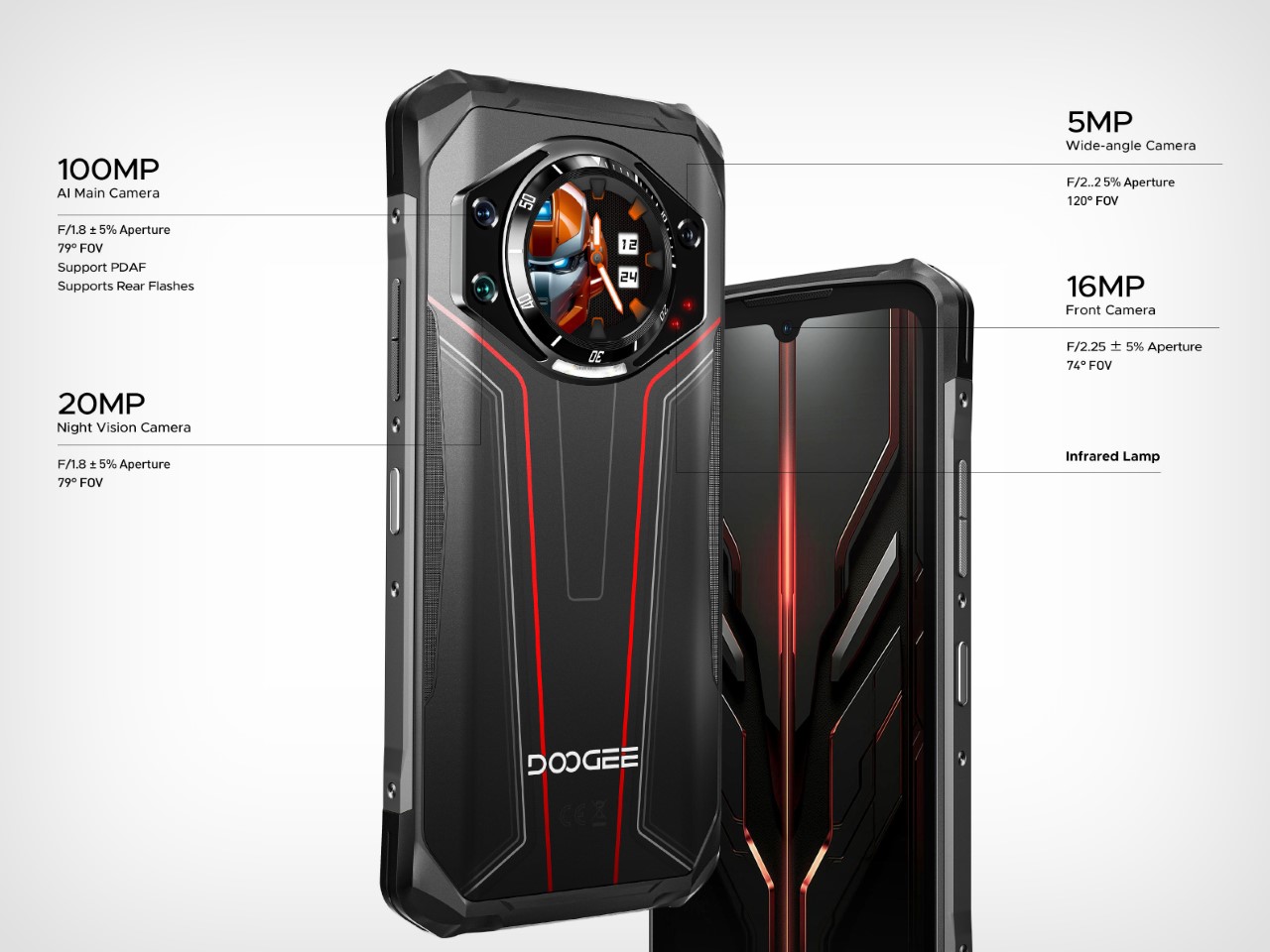 1738532509 562 Le Doogee S119 Le Smartphone Qui Reinvente la Montre - plare.