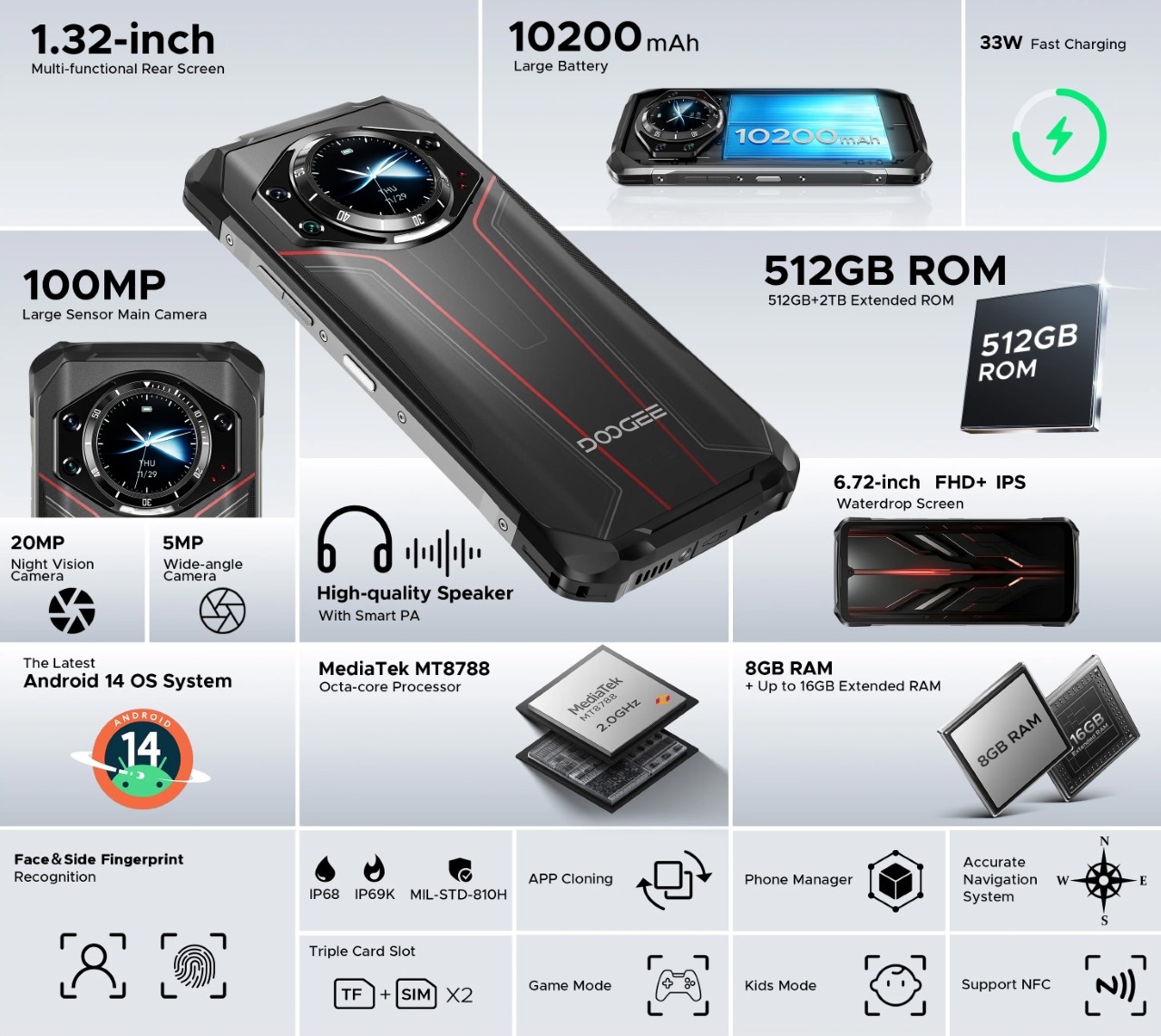 1738532510 965 Le Doogee S119 Le Smartphone Qui Reinvente la Montre - plare.