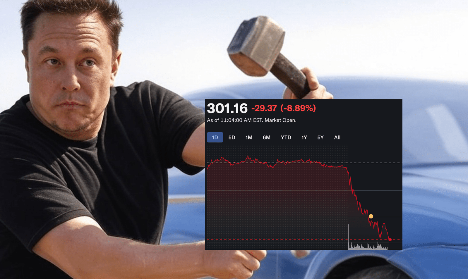 Elon Musk Tesla stock - plare.