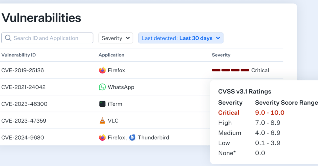 Découvrez comment Kandji révolutionne la sécurité des entreprises Apple avec son nouveau système de gestion des vulnérabilités !