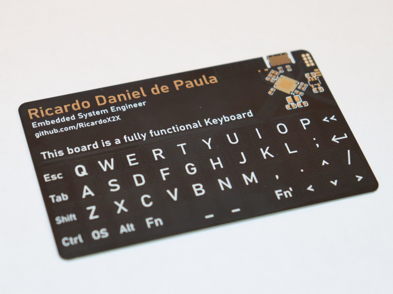 top 10 compact work gear yanko design hero - plare.