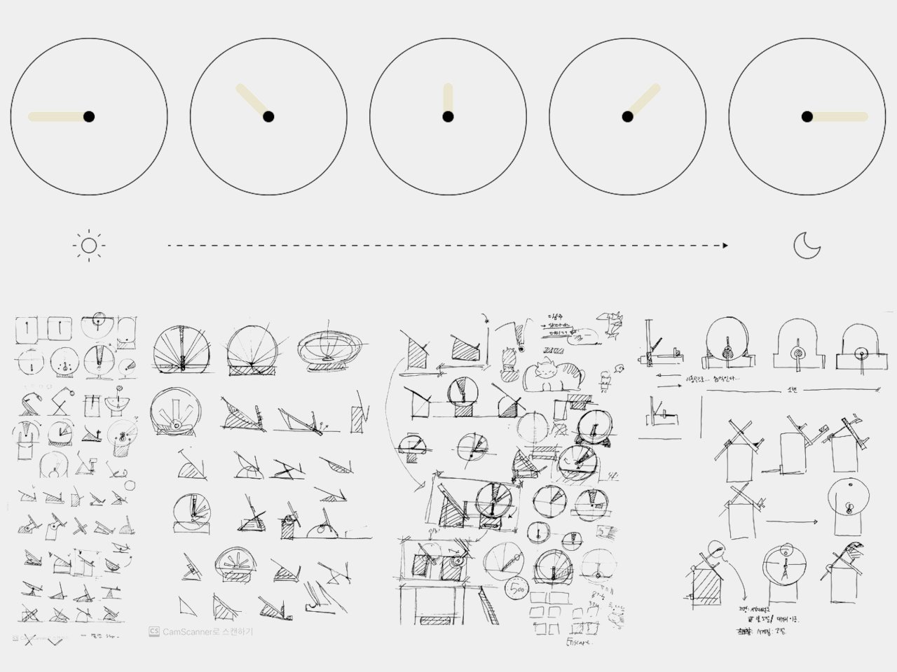 1741613542 559 Decouvrez comment une horloge moderne revolutionne notre perception du temps - plare.