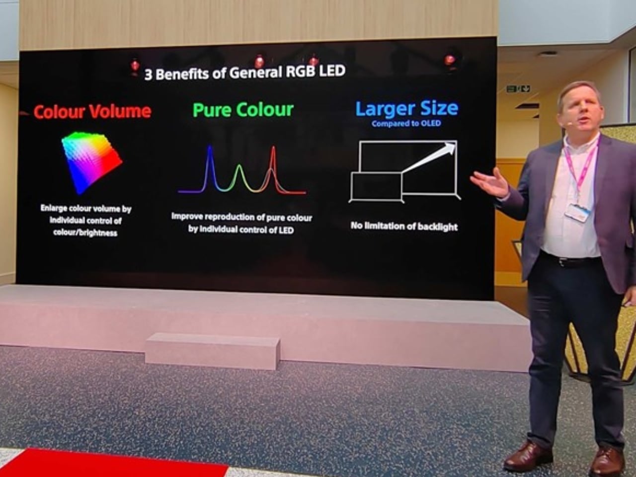 Sony RGB LED TV