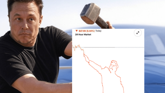 Elon Musk Tesla stock - plare.