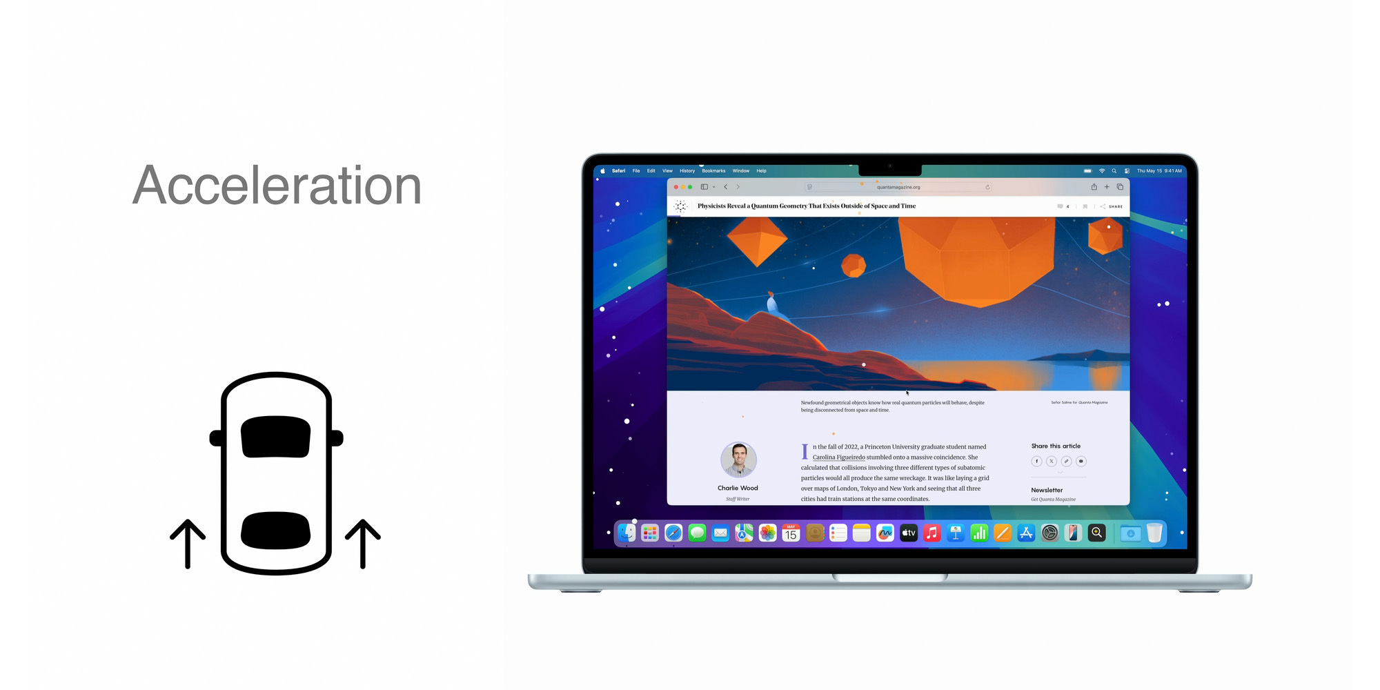 Indicateurs de Mouvement sur Mac