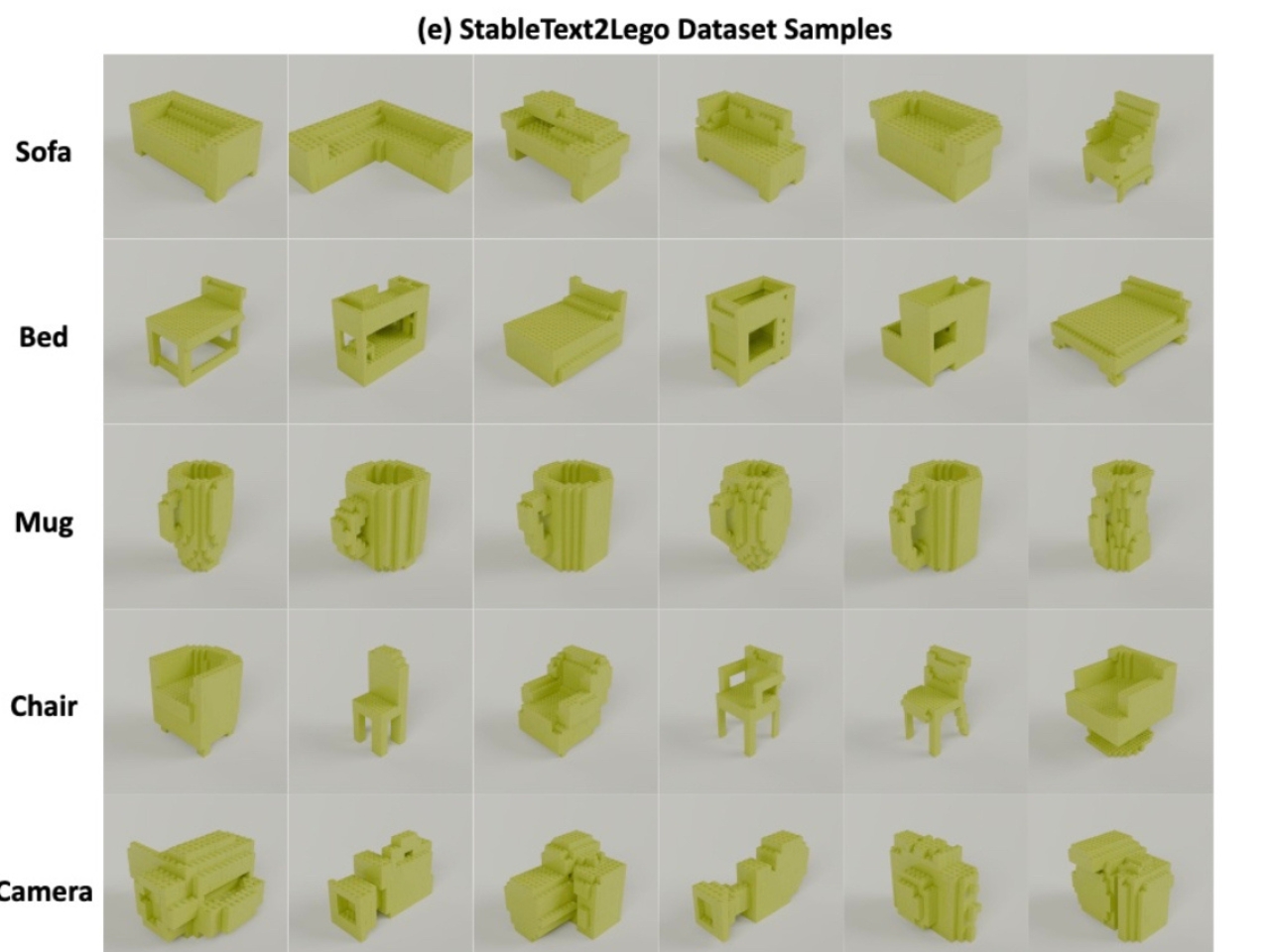 1747213081 854 Decouvrez LegoGPT Creez la Maquette de Vos Reves en - plare.