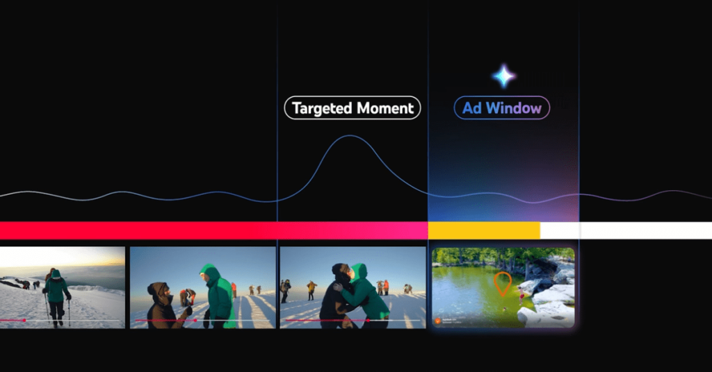 YouTube intègre Gemini pour cibler les pubs dans vos vidéos préférées YouTube intègre Gemini pour cibler les pubs dans vos vidéos préférées