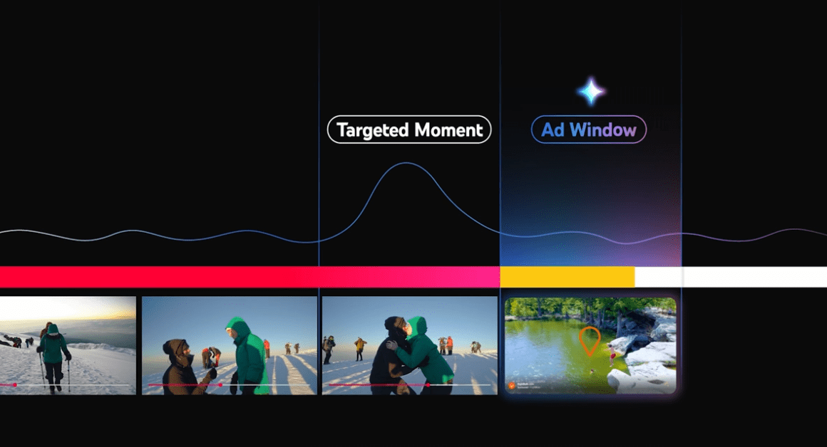 YouTube intègre Gemini pour cibler les pubs dans vos vidéos préférées