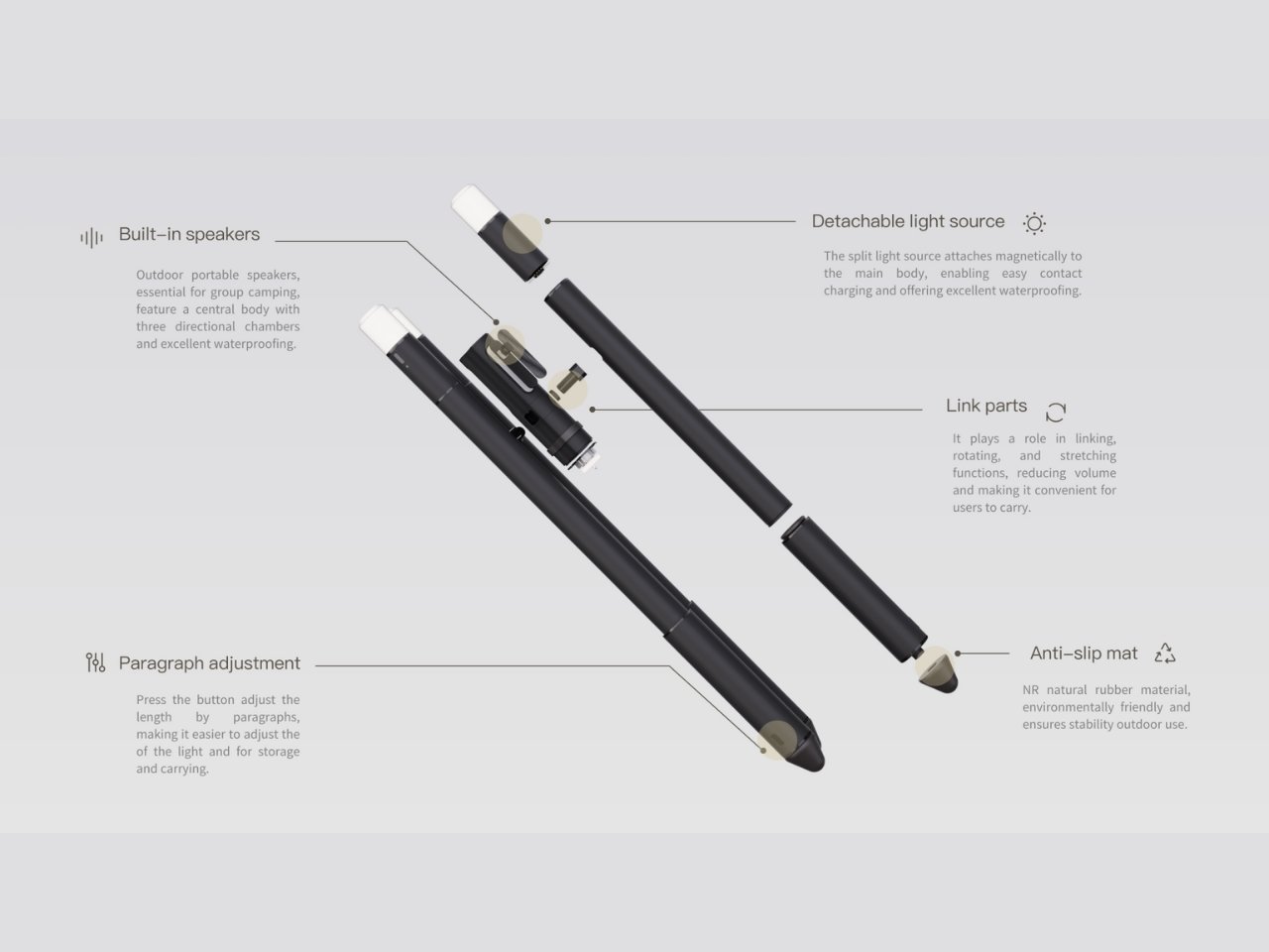 1748021406 66 Decouvrez le Concept Revolutionnaire du Campfire Une Etincelle Safer - plare.