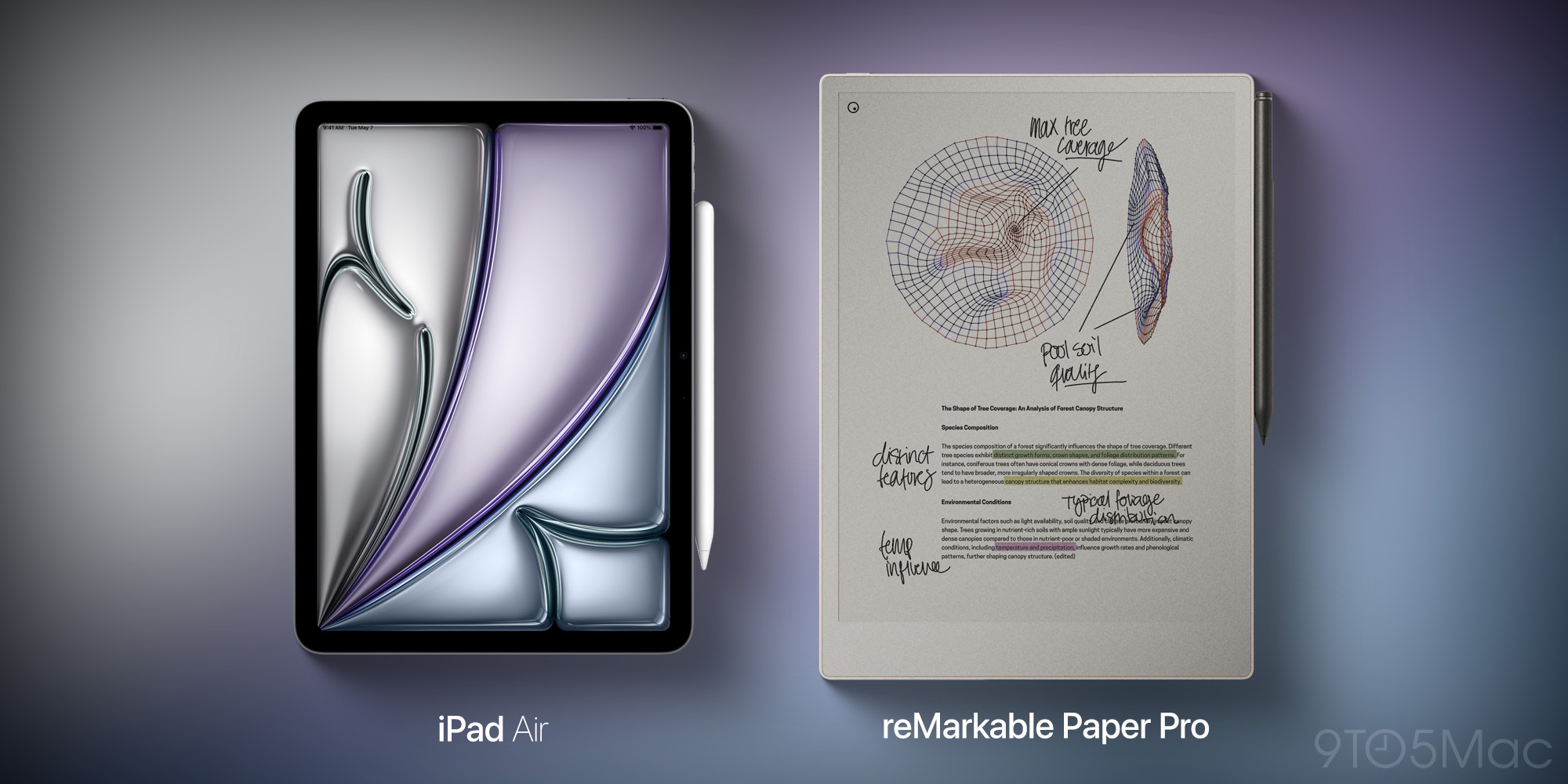 iPad Air et reMarkable Paper Pro