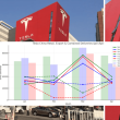 Tesla TSLA China deliveries april 2025 - plare.