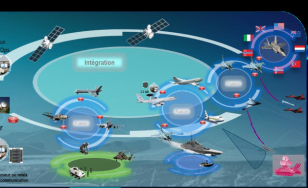 découvrez le cloud sécurisé de l'armée allemande, une solution technologique avancée garantissant la protection des données sensibles et des communications stratégiques. explorez les innovations en matière de cybersécurité et de stockage de données qui assurent la fiabilité et la confidentialité des informations militaires.