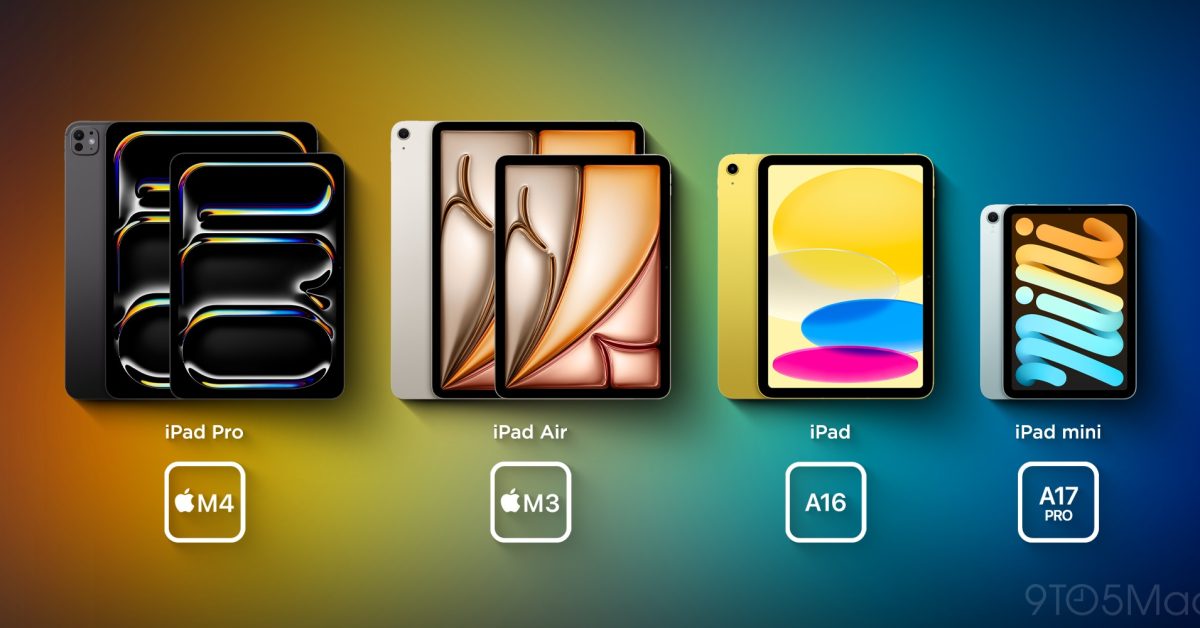 ipad lineup 2025 - plare.
