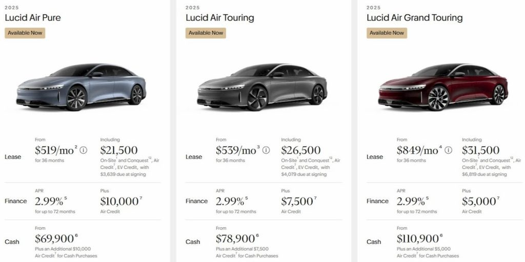 Lucid annonce des réductions exceptionnelles sur ses Air EVs, avec des économies allant jusqu'à 26 350 € - plare. Lucid-Air-discounts-$31,000