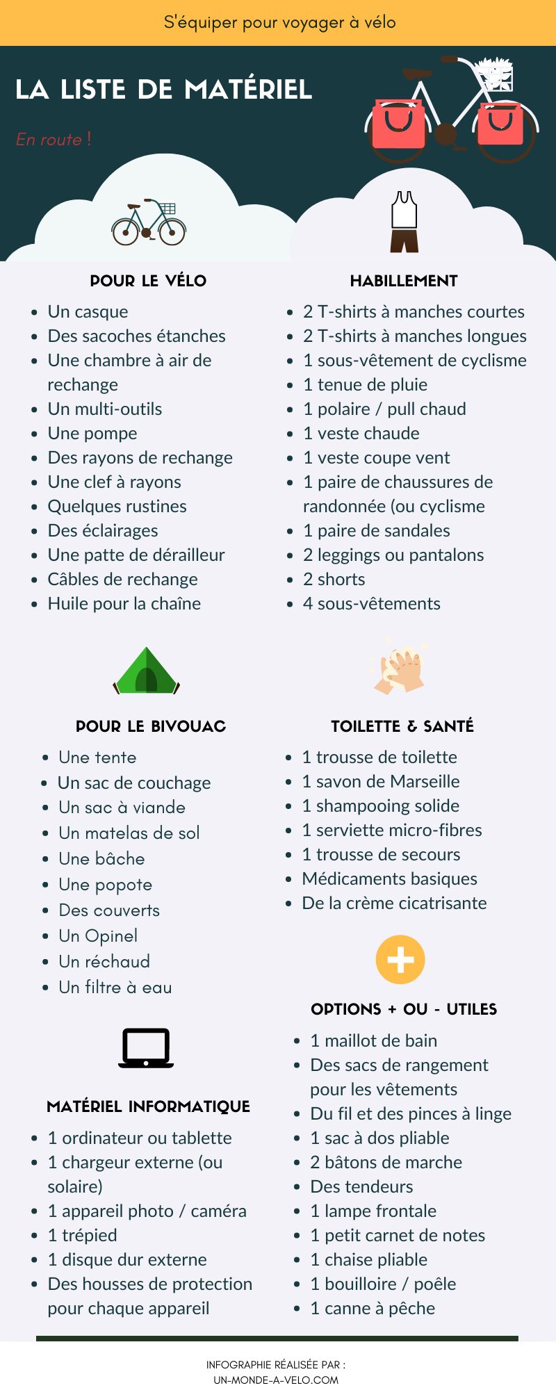 Les 10 accessoires de randonnée essentiels pour vos aventures en plein air - plare. découvrez les accessoires de randonnée essentiels pour améliorer votre expérience en pleine nature. du matériel de sécurité aux outils pratiques, équipez-vous avec nos incontournables pour des aventures réussies.