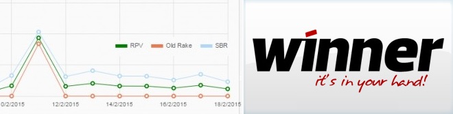 découvrez les meilleures alternatives à pokerstars pour jouer au poker en ligne. comparez les plateformes, les bonus et les expériences de jeu pour trouver celle qui correspond le mieux à vos attentes.